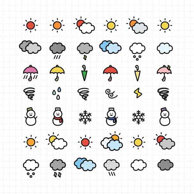 Weather icons sticker-Manjyunemunbanggu-category-item-thumbnail
